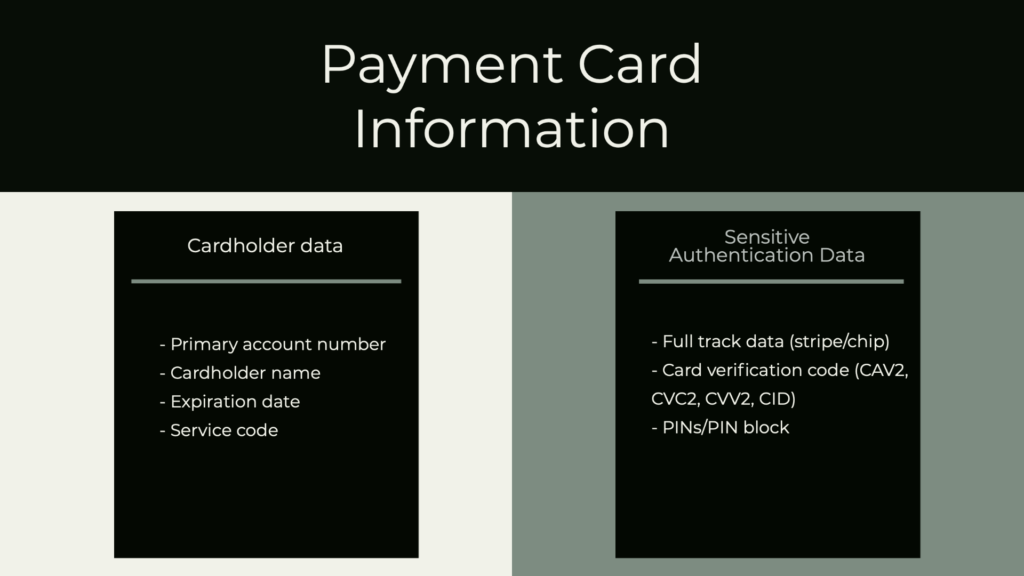 Payment card information (PCI) processed by a business' call center must address several key areas to meet PCI compliance: identifying PCI in the call center environments, implementing PCI DSS compliance requirements, and outsourcing versus not outsourcing.  If a business chooses to retain its call center function, all applicable requirements of the current PCI DSS at the point when compliance is assessed or validated for the call center must be implemented and working effectively. The point-in-time validation does not exclude the business's responsibility to perform continuous control monitoring for PCI DSS security controls.  This article breaks down the PCI compliance requirements for call centers in details and offers recommendations on key issues for companies processing payment cards through this channel.  What is Payment Card Industry Data in Call Centers?  Payment Card Industry Data in a call center is cardholder data and sensitive authentication data (SAD). It can be summarized as follows:  What are the PCI Compliance Requirements for Call Centers?  PCI DSS applies to all system components included in or connected to the call center's cardholder data environment (CDE). The CDE comprises people, processes, and technologies used in credit card or payment card transactions. The complexity of the telephone environment determines the PCI DSS requirements for implementation.  Outsourcing all or part of the payment card transaction processes to a third party (e.g., Platform as a Service, Infrastructure as a Service, Software as a Service, Data Protection as a Service, or Payment Gateways) can significantly reduce the PCI scope and requirements.  The full set of PCI compliance requirements for call centers are as follows:  PCI DSS Requirement 1: Install and maintain a firewall configuration to protect cardholder data. The business must establish firewall and router configuration standards to manage its networks and systems. Network connections and changes to firewall and router configurations must follow a formal testing and approval process before putting into the production environment. This requirement is in scope if the business manages its own call center. It means the business must:  Develop, if not already in existence, a network diagram identifying all connections between the CDE and other company networks, including wireless network(s);  Develop, if not already in existence, a diagram showing all cardholder data flows across the networks and systems;  Firewalls are installed at each internet connection and between any demilitarized zone and the internal network zone;  Restrict the inbound and outbound traffic to just what is necessary for the CDE and deny all other traffic;  Do not allow unauthorized outbound traffic from the CDE to the internet.  PCI DSS Requirement 2: Do not use vendor-supplied defaults for system passwords and other security parameters at the call center.  Always change vendor-supplied defaults and keep only the necessary default accounts (e.g., system admin account) before installing a system on the call center network;  Encrypt all non-console administrative access;  Implement a policy that addresses the management of vendor defaults and other security parameters - make sure all affected personnel read and acknowledge the policy;  Remove unnecessary scripts, drivers, features, file systems, and web servers.  PCI DSS Requirement 3 Protect stored cardholder data. This means sensitive customer information is encrypted, recording systems disabled (unless needed), and credit card numbers are never in clear text (i.e., mask or hash data). Other controls which help meet this requirement are:  Only keep what is minimally necessary for business needs;  Ensure controls are in place to make data unreadable and inaccessible;  Only personnel with legitimate business needs can access it;  Immediately delete stored data when it is no longer needed (formal data retention policies);  Do not store SAD after authorization (even if encrypted);  Render all data unrecoverable upon completion of the authorization process.  PCI DSS Requirement 4: Encrypt transmission of cardholder data across open, public networks. The open public network (e.g., internet, wireless technologies, cellular technologies, Bluetooth) must use:  Strong cryptography;  Trusted keys and certificates;  Processes for managing encryption are documented and understood by all personnel.   Note: Best practice for PCI compliance at call centers includes implementing and enforcing strict policies prohibiting sending unprotected PANs by end-user messaging technologies (e.g., email, instant messaging, SMS, or chat).  PCI DSS Requirement 5: Use and regularly update antivirus software or programs used throughout the call center. Specifically:  Identify systems commonly affected by malicious software;  Deploy antivirus software to these systems;   For less widely affected systems, perform periodic reviews of the systems against current malware threats to ensure the installation of antivirus software;   Keep the software up to date.   PCI DSS Requirement 6: Develop and maintain secure systems and applications at the call center:  Establish a formal process to identify security vulnerabilities within the call center;  Ensure all vendor-supplied security patches are tested and installed before applications go live;   Remove development or test accounts, user IDs, and passwords as part of go-live procedures;   Establish a formal change process and record all changes.  PCI DSS Requirement 7: Restrict access to cardholder data by business need to know. For example, call agents, representatives, and management should only see the minimum account data needed to do their job.  Define access needs for each role and ensure the following is included:  System components and data resources needed by each role for their job function;  Level of privilege required (e.g., user, administrator) for accessing data resources.  Restrict access to privileged user IDs to only those users who need it to perform their job duties;  Access is based on the individual's job classification and function;  Configure default system and network settings to "deny all.  PCI DSS Requirement 8: Assign a unique ID to each person with computer access.  Logical access systems should not allow the creation of duplicate user IDs;  Personnel with access to the call center environment must be controlled, preferably with role-based security;  Immediately revoke access for terminated users;  Remove or disable inactive user accounts within 90 days;  Limit repeated access attempts by locking user IDs out after more than six attempts;  Require users to re-authenticate terminal sessions after 15 minutes of inactivity.  PCI DSS Requirement 9: Restrict physical access to cardholder data at the call center:  Limit and monitor physical access to server rooms, data centers, and entry corridors;  Ensure that all entry/exit points to sensitive areas are controlled and monitored  Install keycard or biometric scanning technologies;   Visitors should be approved by a proper company representative and provide picture identification before being given access;   Visitors are escorted by appropriate company personnel;  Implement video cameras and access control mechanisms to monitor individual physical access to sensitive areas.  Note: "Sensitive areas" refers to any data center, server room, or area that houses systems that store, process, or transmit cardholder data.  PCI DSS Requirement 10: Track and monitor all access to network resources and cardholder data by implementing audit trails for all CDE system components to reconstruct, for example:  All individual users who access cardholder data;   All actions that any individual took with root or administrative privileges;   Invalid logical access attempts;  Creation of new accounts and who created them;  Changes, additions, or deletions of elevated privilege to accounts with root or administrative privileges; and   Creation and deletion of system-level objects.  PCI DSS Requirement 11: Regularly test security systems and processes, which means:  Perform penetration testing;  Ensure intrusion detection and prevention tools are in place; and  Regularly scan for vulnerabilities and maintain logs of all scans.   PCI DSS Requirement 12: Maintain a policy addressing all personnel's information security.  Establish, maintain, and communicate a security policy;  Review the security policy at least annually;  Update the security policy when the CDE environment changes;  Develop usage policies defining the proper use of technologies.    Top Call Center Risk Factors  People, processes, and technology are three key risk areas for call centers.  People  People represent the highest risk regarding credit card data security, whether compromises are intentional or accidental. Create and maintain a culture of security within the call center. A policy should be in place to protect credit card data from unauthorized viewing, copying, or scanning.  Do not allow paper and pen or mobile phones at workstations within call centers.   Processes  Companies are required to protect payment cards and sensitive authentication data (PCI Compliance Requirement 3.2). Even if encryption technologies are in place, never store sensitive authentication data after authorization. It is considered a best practice to prohibit recording sensitive authentication data regardless of the complexity of the telephone environment.  Technologies  Ensure all personnel (on-premise, remote, contractors) know that any unauthorized copying, sharing, or storing payment card data is strictly prohibited. Effective monitoring of on-premise and remote workers taking card payments over the phone is vital. Implement strong logical access controls such as:  Multi-factor authentication when connecting to the telephone environment or to any systems which process account data;  Restrict physical access to media containing payment card data (e.g., call or screen recordings, USB drives, disable USB drives);  Only authorized personnel are allowed in business areas with telephone equipment and agent desktops;  Implement procedures for personnel so they can identify visitors;  Appropriate personnel must escort all visitors;   Implement policies requiring remote workers to secure desktops and other telephony; and  Include the importance of physical security as part of annual security awareness training.  Where account data is input by the call center agent manually typing it, technologies should mask the primary account number; only personnel with a legitimate business reason can see the PAN.  Additional controls to mitigate risk associated with CHD and SAD include:   Require only company-approved and issued hardware devices;  Segment the call center into a separate physical area;  Ensure all desktops have firewalls installed;  Ensure antivirus software and security patches are up to date;  Prohibit pen and paper at workstations; and  Prohibit personal mobile devices at workstations.  Other risks  VoIP network and the data network lack segregation;  Ability to record calls;  Recorded calls are not removed immediately after payment card authorization;   Workstations are not sufficiently secured;  Personnel have access to external websites;  Personnel have download access to files from the web (e.g., pictures, documents, executables), all of which may be corrupted and provide an attacker access to the network;  Shared accounts due to the high level of call center turnover;  Lack of clearly defined procedures and policies; and  Primary account numbers are in clear view, meaning they are not truncated or hashed.  How to Reduce PCI Scope for Call Centers  Dual tone multi-frequency or DTMF  DTMF is the sound you hear when pressing the buttons on a telephone keyboard. When a customer calls and enters their card number by pressing a button, a different tone or frequency is associated with each digit key making it easy for a trained person to recognize a number from the generated tones. DTMF suppression removes or masks these tones by replacing them with a random or flat one.  NOTE: To reduce scope and PCI obligation further, the business should consider using technology that prevents cardholder data from being recorded at the call center.  Network segmentation  At a high level, adequate network segmentation isolates systems that store, process or transmit cardholder data from those that do not. A variety of methods can achieve network segmentation:  Properly configured internal network firewalls installed between the CDE and the business network;  Routers with strong access control lists; and   Other technologies restrict access to a particular segment of a network.  Note: Even if the CDE is segmented to reduce PCI DSS scope, the business' penetration testing activities (per PCI DSS Requirement 11.3) must include testing of the segmentation controls to verify they are operational and effective.  Voice over Internet Protocol (VoIP)  VoIP traffic that contains payment card account data is in scope for applicable PCI DSS controls, just as other IP network traffic containing payment card account data would be.   Note: VoIP transmissions originating from an external source and sent to the telephone environment are not considered within the entity's PCI DSS scope until the traffic reaches the business' infrastructure.  There are three scenarios for consideration when implementing and using VoIP:   Internal transmissions: VoIP traffic containing payment card account data is in scope for applicable PCI DSS controls wherever that traffic is stored, processed, or transmitted internally over the business' network.   External transmissions to other business entities (business-to-business): If VoIP is used to transmit payment card account data to another business (e.g., a service provider or payment processor), the business systems and networks used for those transmissions are in scope.   External transmissions to/from cardholders: If VoIP is used to transmit payment card account data between a cardholder and the call center, the systems, and networks used for those transmissions are in scope.  Point-to-point encryption P2PE  Point-to-point encryption (P2PE) can significantly reduce the scope of network components, processes, and people. Payment card data is encrypted as soon as taken by the phone agent—the encrypted data transfers to the payment processor, which decrypts the data using a secure key. Using P2PE helps ensure the business never touches card data.  Secure payment gateways  A payment gateway is the front-end mechanism that collects, transfers, and authorizes the customer information in real-time to the business's bank, where the transaction is processed. Payment card transactions are encrypted and submitted to the secure banking network for authorization settlement.  Using a payment gateway can help much of the PCI compliance burden because the responsibility for PCI compliance rests with the payment gateway.  Examples of payment gateways are PayPal, Apple Pay, and Google Pay, to name a few. These may prove ideal for smaller businesses that do not have the network and system infrastructure or budget to perform the payment transaction lifecycle.  Outsourcing to Reduce PCI Scope for Call Centers  Outsourcing the call center function can significantly reduce the PCI DSS scope for a business. The third-party provider manages the payment card transaction lifecycle: process, transmit, or store. The provider manages components such as routers, firewalls, databases, physical security, and servers. This means that the business using the 3rd party provider offloads the PCcompliance burden for each of those requirements.  However, when outsourcing the call center function, the business remains responsible for identifying and understanding the services and system components included in the service provider's PCI DSS assessment scope. Both parties must clearly define and understand their respective responsibilities.  Cost of Call Center Outsourcing  The cost to outsource the business' call center function varies depending on the location and agreement with the vendor. The following cost examples are per hour per call center agent:   US and Canada: $20-30  Western Europe: $40 or more  Eastern Europe: $12-25  Australia: $35-55  Africa and the Middle East: $15-20  Latin America: $8-20  Asia: $8-15  India: $6-10  A business looking to outsource must confirm that a potential call center is PCI compliant through documented evidence. If there is a data breach, the business will be in the news, not the third-party call center!  Other Tactics for Effective Call Center PCI Compliance  PCI DSS Requirement 12 pertains to personnel training and gives prescriptive steps for implementation. At a high level, the business call center should:  Require security training for all new hires and annual training for all personnel;  If resources allow, have a pop-up window regarding security on the agents' desktops - they must accept to proceed with the day's work;  Encrypt all CHD and SAD at the beginning, so no data is exposed in clear text, ever;  Disable all USB ports and disc drives.  Call centers serve a vital function in supporting a business's customer base. PCI compliance for a business' call center can require implementing all 12 requirements. Implementing network segmentation, data masking, DTMF technologies, and strong, enforceable policies can strengthen the business' security posture, thereby reducing the scope and cost of PCI compliance to the business. 